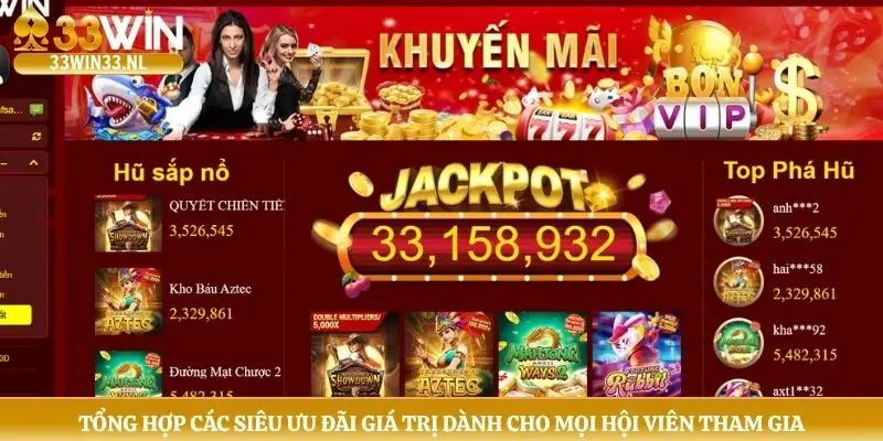 Tổng hợp các siêu ưu đãi giá trị dành cho mọi hội viên tham gia